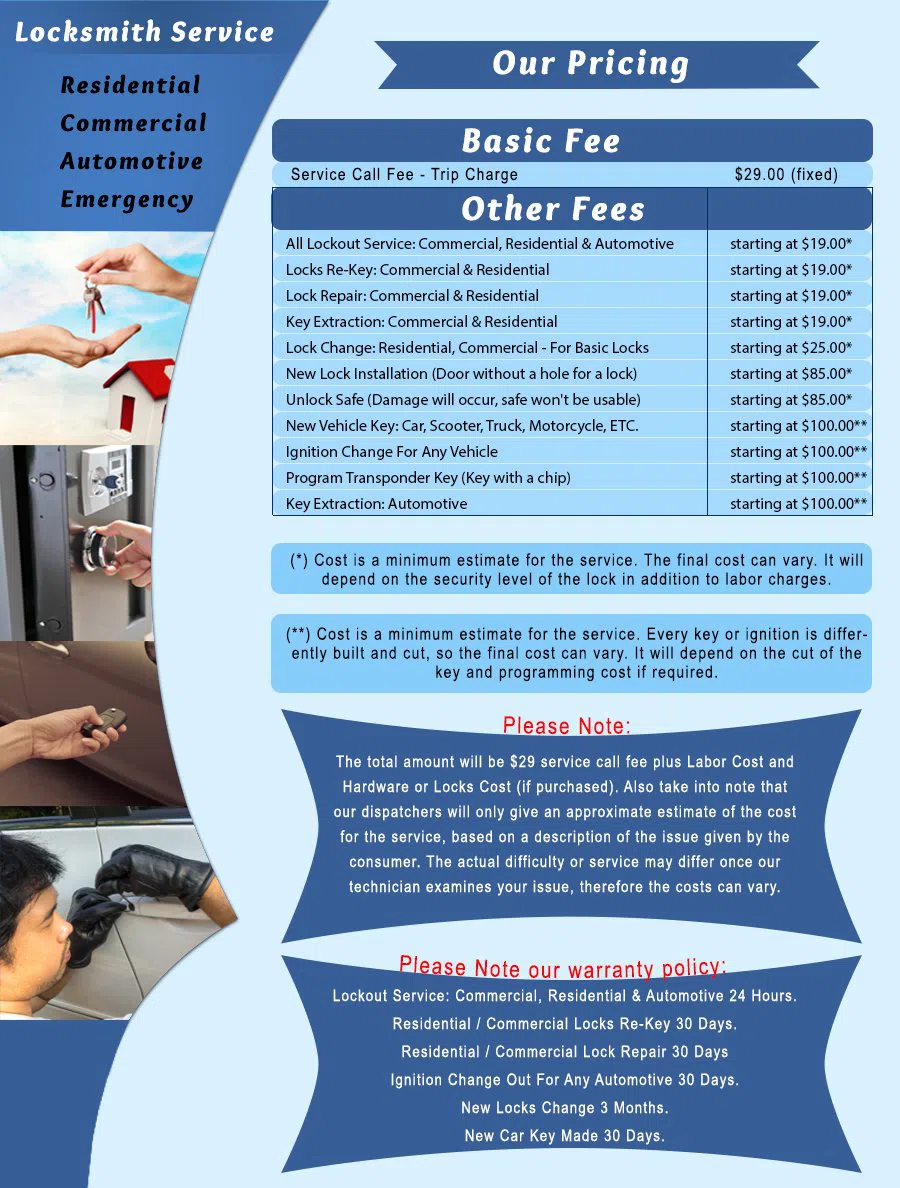 Palmetto Locksmith Store Palmetto, FL 941-676-3450